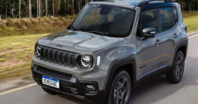 qual modelo do Jeep Renegade tem teto solar