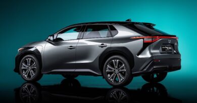 Novo SUV da Toyota Preço, predicados e lançamento do novo compacto híbrido