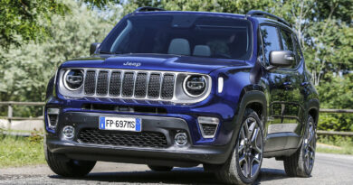 Jeep Renegade 5 Aspectos que Surpreendem e Fazem a Diferença