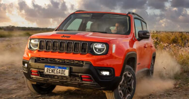 Jeep Renegade O segredo por trás da sua popularidade