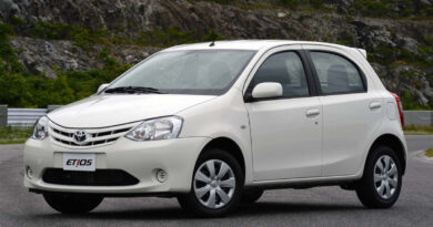 Toyota Etios O Usado Novo que não sai de moda