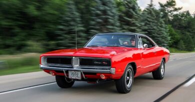 carros mais desejados Dodge Charger