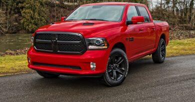 Dodge Ram 2024 preço