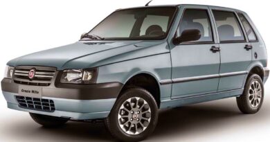 Fiat Uno Mille